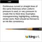 KINGART® Original Gold® 9350 Liner Series, Premium Golden Taklon Multimedia Artist Brushes Out of the Wood